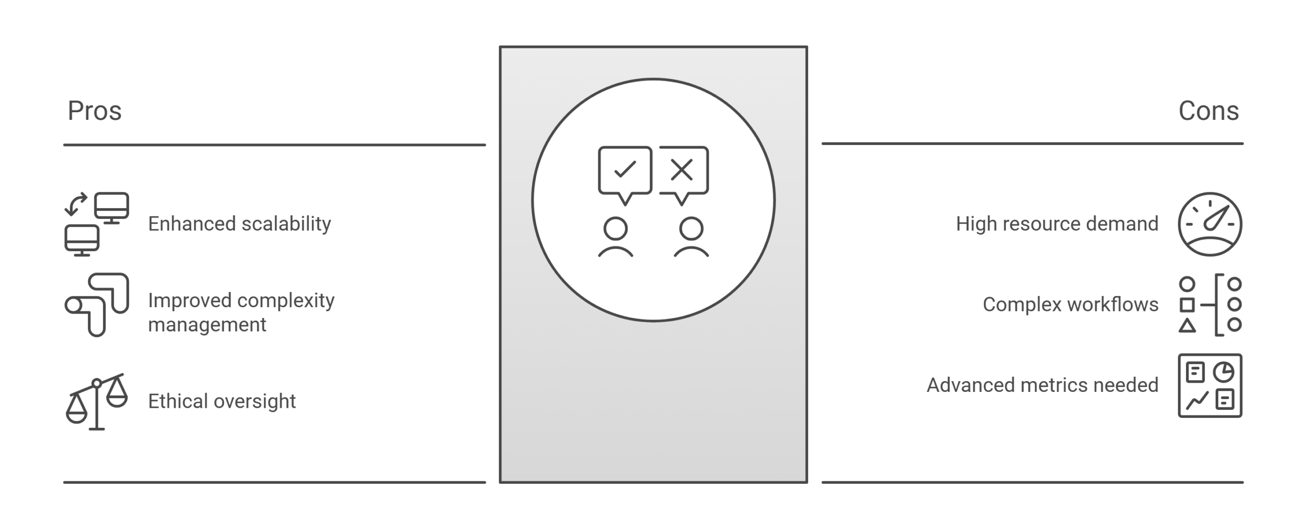 LLMOps vs MLOps What’s different